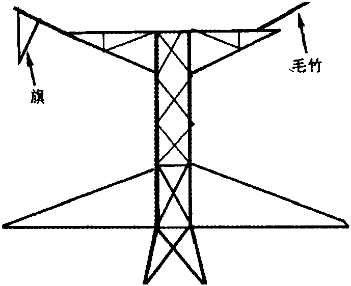 第十二節(jié) 動力傘展放導引繩